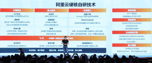 2021阿里云峰會(huì)新品揭曉 第七代ECS、一站式數(shù)據(jù)處理與湖倉(cāng)一體2.0引領(lǐng)云端變革